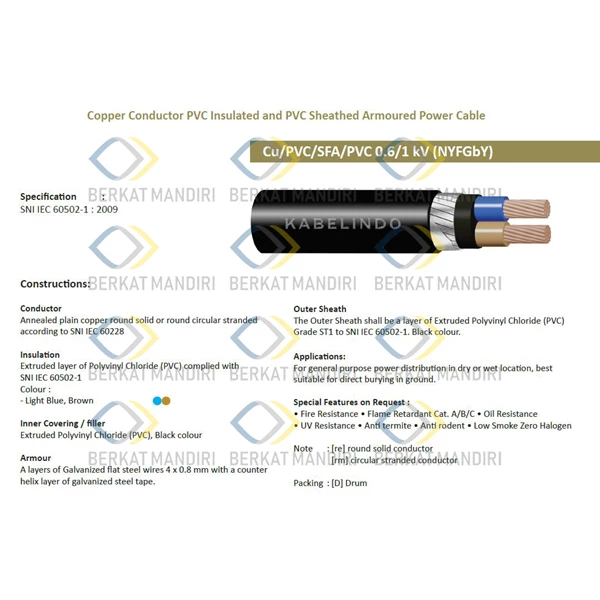 Power Cable Kabelindo NYFGbY