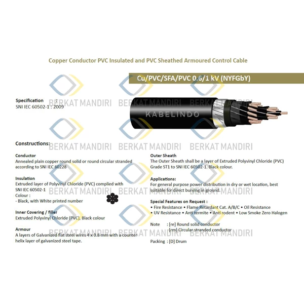 Power Cable Kabelindo NYFGbY